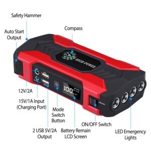 Car Jump Starter Booster 800A Peak 28000mAh 12V Battery Charger (Up to 6.0L Gas or 3.0L Diesel Engine) w/ LCD Screen 4 Modes LED Flashlight - Image 5