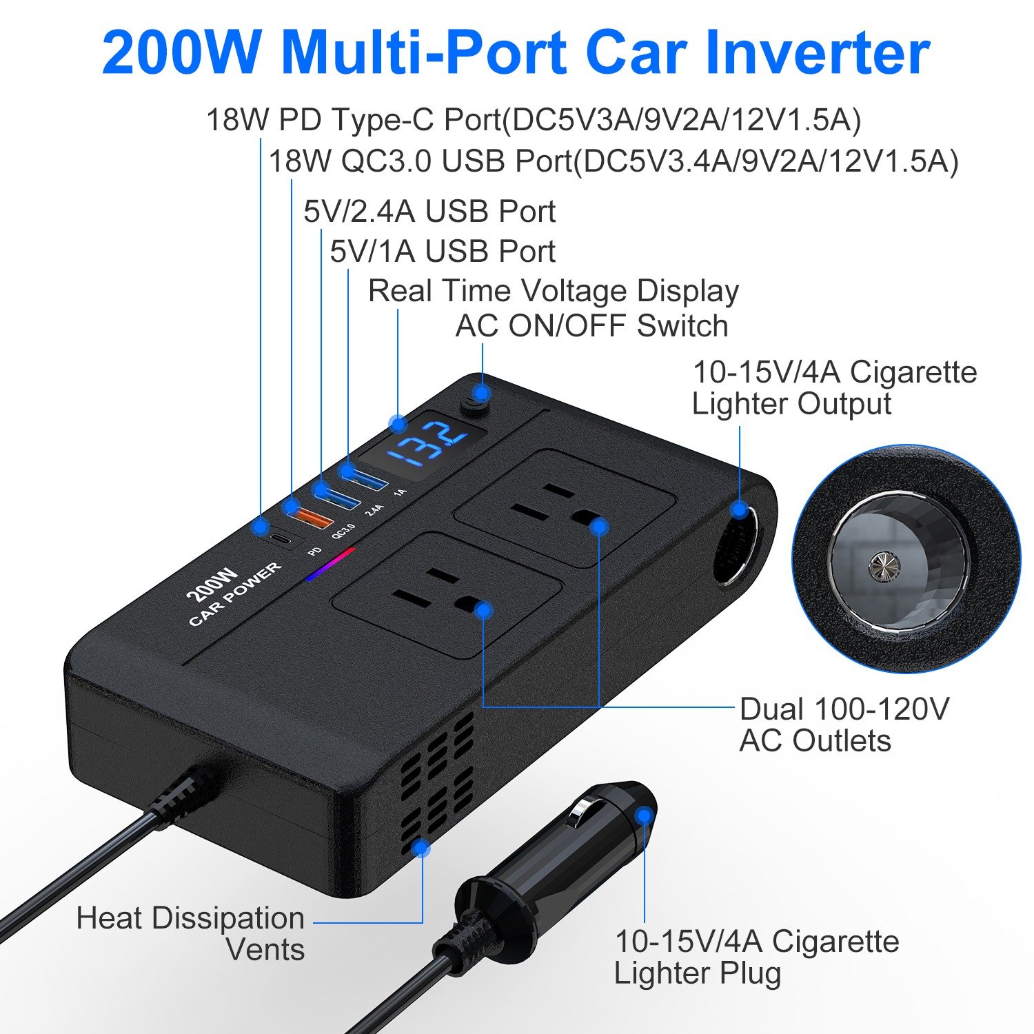 200W 12V Car Inverter DC12V to AC110V Vehicle Power Converter with 2 110V AC Outlets 1 Type-C 3 USB Ports Quick Charge Overheat Protection Voltage Dis - Image 6
