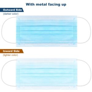 50Pcs 3-Layers Disposable Face Masks Elastic Earloop 95% Melt-Blown Filter Sanitary Face Mask - Image 12