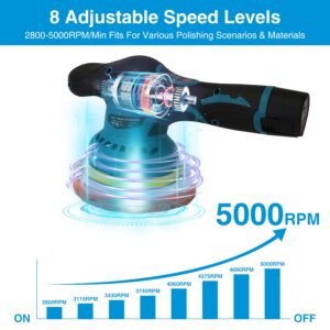 Cordless Car Buffer Polisher with 2Pcs 1500mAh Rechargeable Batteries 8 Speed Levels Wireless Polishing Waxer Machine Kit for Car Detailing - Image 7