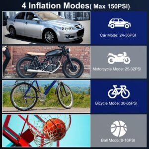 140W 150PSI 21V Battery Powered Tire Inflator Cordless Air Pump  Digital Air Compressor with LED Light for Cars Motorcycles Bicycles Balls - Image 6