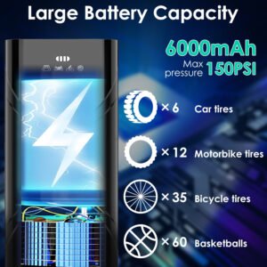 Car Tire Inflator Pump Portable Car Air Compressor 6000mAh Wireless Electric Air Pump 150 PSI with LED Light - Image 6