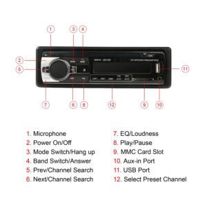 Single Din In-Dash Digital Music Player and Car Radio Receiver - Image 9