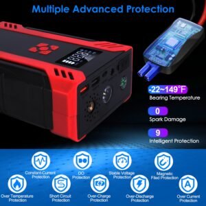 Car Jump Starter with Air Compressor Portable Car Battery Booster with Digital Tire Inflator with 2000mAh Peak Current for 12V Car 6.5L Gas or 4.0L Di - Image 12