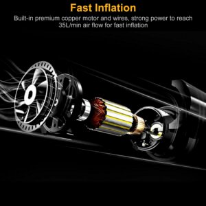 Car Tire Air Pump Portable Air Compressor Pump DC 12V Car Tire Inflator Pump For Bicycle Motorcycle w/ Pointer - Image 9