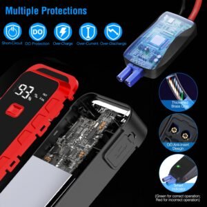 Car Jump Starter Booster 2500A Peak 25800mAh Battery Charger Power Bank with 4 Modes LED Flashlight for Up to 6.0L Gas or 3.0L Diesel Engine Car - Image 11