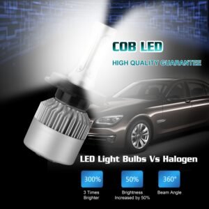 CA_H4CarHeadlightKit_GPCT1140 - Image 14