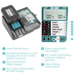 Rapid Charger Replacement Fit for Makita 14.4-18V Battery BL1860 BL1830 BL1850 with
LCD Display USB Port - Image 9