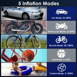 150PSI Portable Tire Inflator Cordless Digital Air Compressor Compact Air Pump with 5 Inflation Modes 3 Light Modes Emergency Power Bank - Image 7