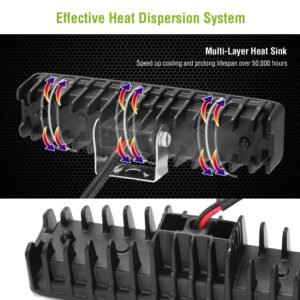 6" LED Light Bar 160W 5000lm Offroad Driving Spot Lights Work Light Pods IP67 Waterproof Fog Light Spot Flood Beam for Jeep Trailer Truck Bus Boat  2P - Image 14
