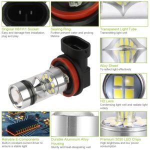 2PCS 1000lm 100W H8/H9/H11 LED Fog DRL Light Bulb IP65 Water-Resistant 360? Beam Angle 6000K White - Image 11
