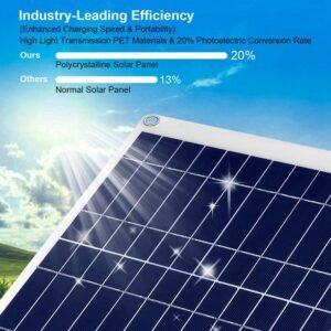Outdoor Solar Panel 12V 25W Car Battery Charger IP68 Waterproof w/ 3.0A Dual USB Charging Clip Line For RV Car Boat - Image 12