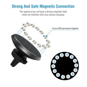 Qi Wireless Car Charger Magnetic Car Phone Charger 5W Charging Pad Air Vent Phone Mount Holder for iPhone XS MAX XR Galaxy S10 S9 Tablet GPS Device - Image 11
