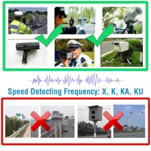 Radar Detector Car 16 Band V7 Speed Safety Voice Alert Car Radar LED Display City Highway Mode Auto 360? Detection - Image 6