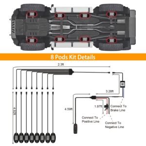8 Pods RGB LED Rock Lights?DC12V Car Neon Light Kit IP68 Waterproof Underglow Lights with Double Remote Controls Wireless APP Control?for Jeep Truck U - Image 6