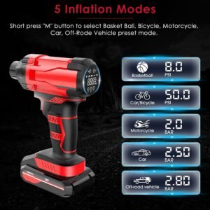 150PSI Cordless Car Tire Pump Rechargeable Tire Inflator 12V Portable Electric Air Compressor with LED Light for Car Bike Motorcycle Ball - Image 11