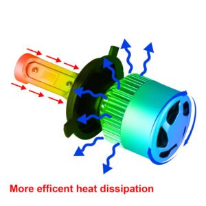 CA_H4CarHeadlightKit_GPCT1140 - Image 9