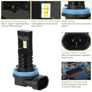 2PCS 600lm 80W H8/H9/H11 LED Fog DRL Light Bulb IP68 Waterproof 6000K White Fog Light - Image 11