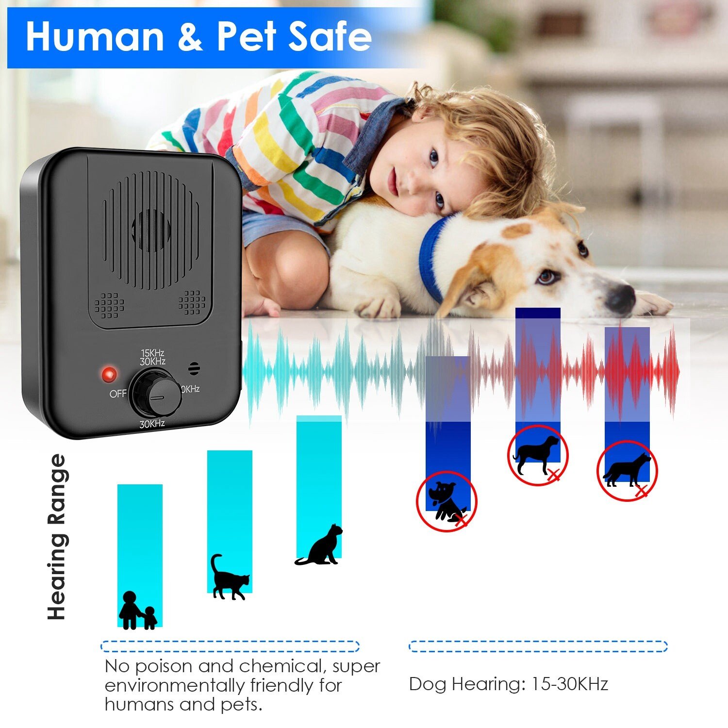 3 Levels Outdoor Ultrasonic Anti-Barking Device Dog Bark Control Sonic Silencer 737547592605 - Image 3