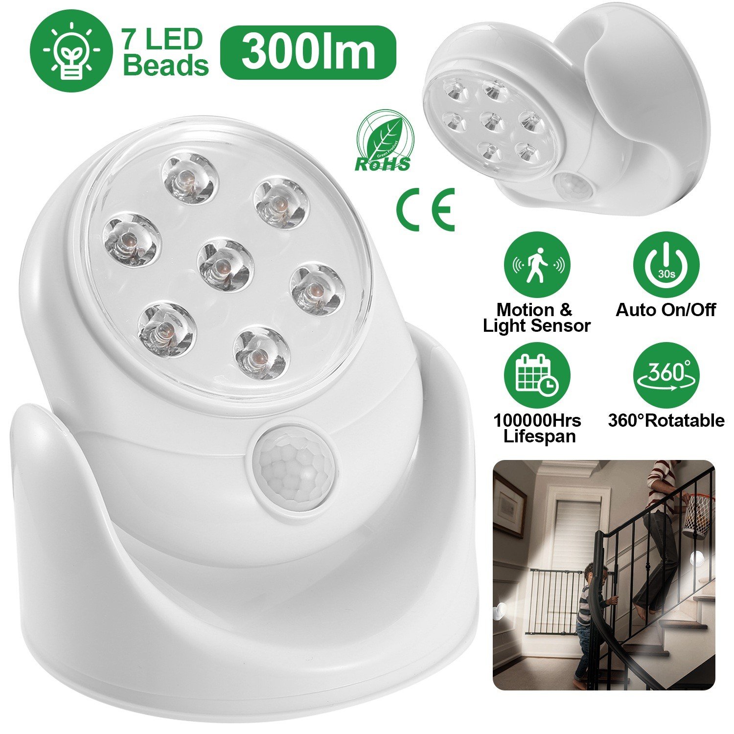 2PCS 360° Rotate LED Night Light 90° Motion Sensor Spotlight Sensor - Image 3