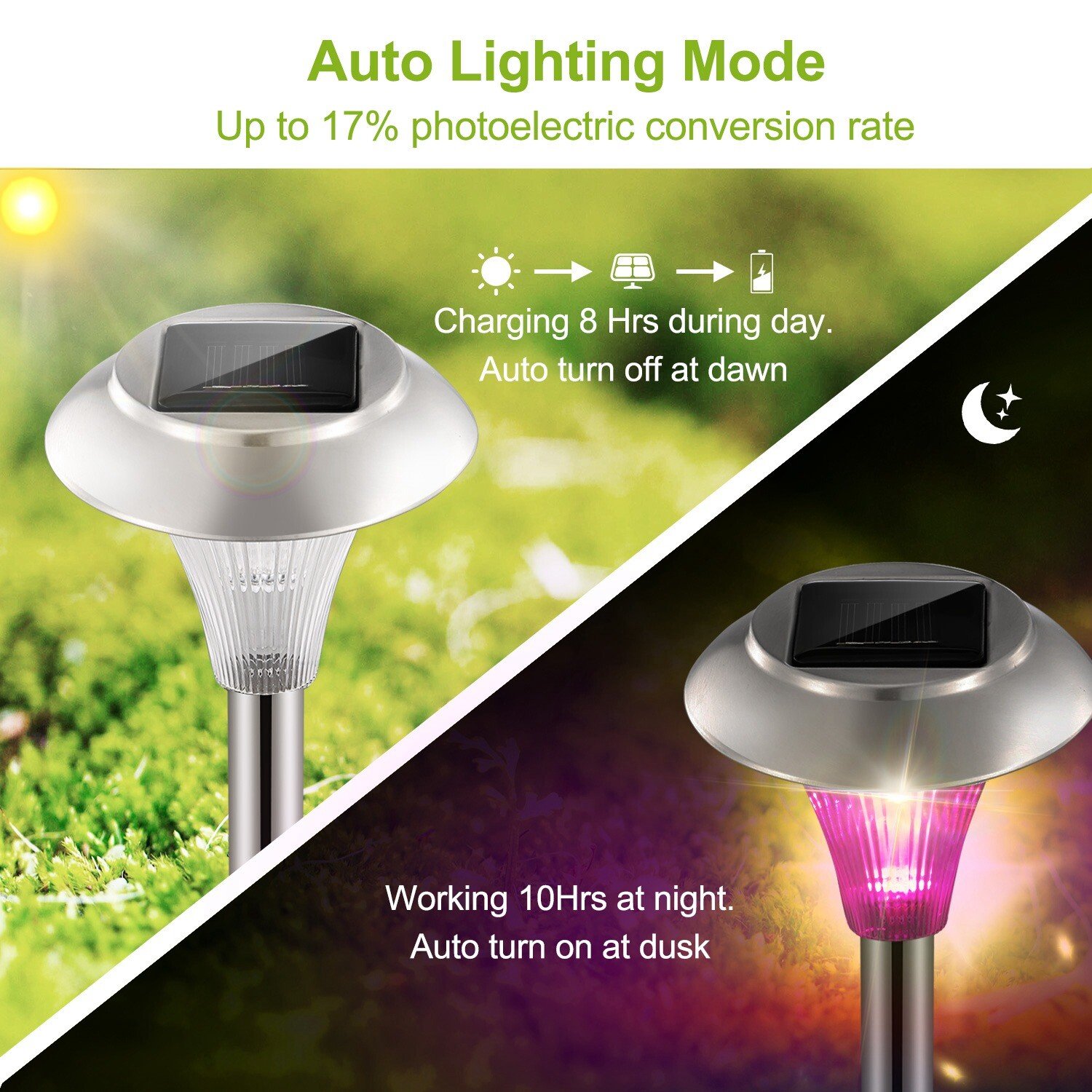 24 Pack Solar Pathway Lights Outdoor Waterproof 7 Color Changing Garden Lights - Image 5