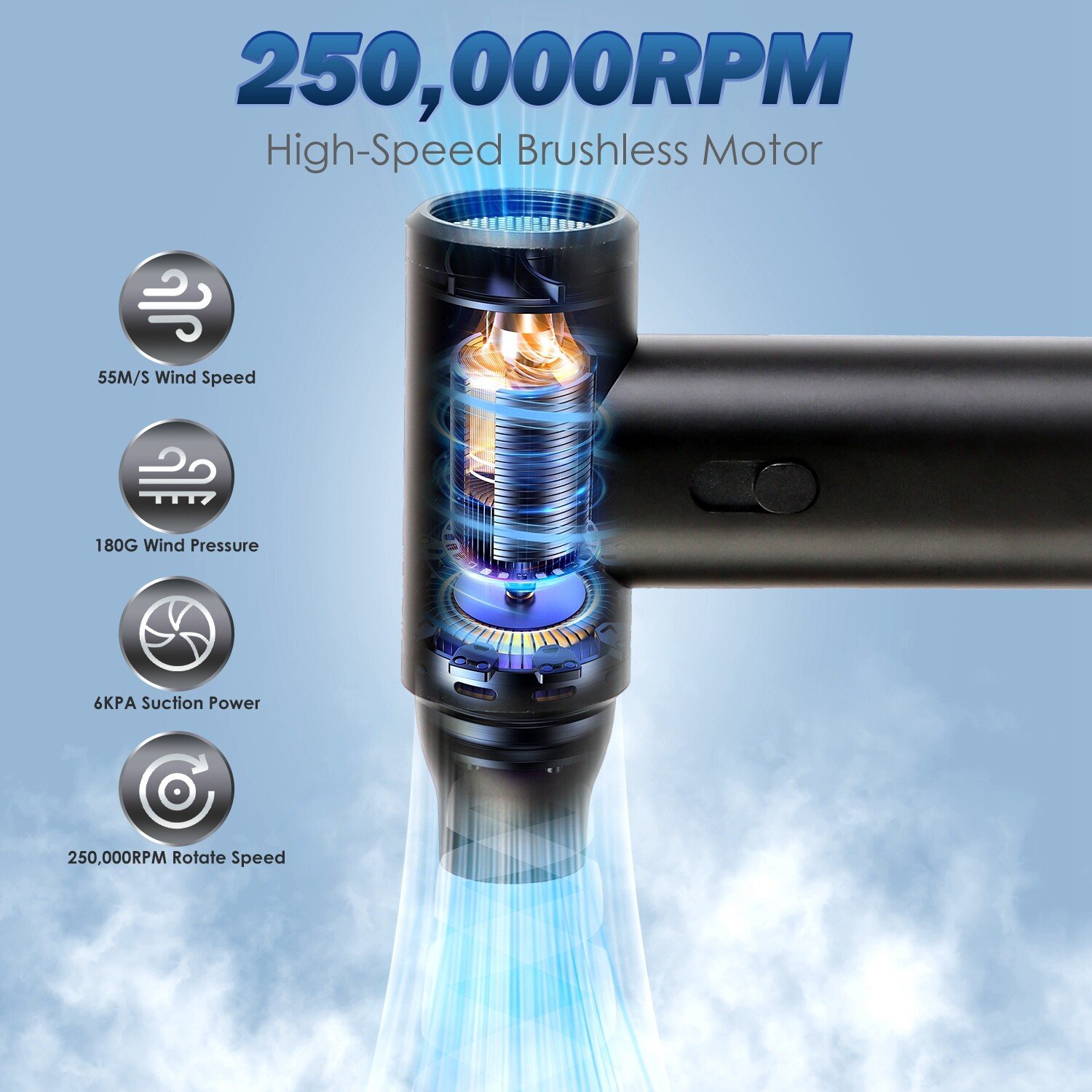 Compressed Air Duster-250000RPM Electric Cordless Dust Blower Vacuum Cleaner - Image 4