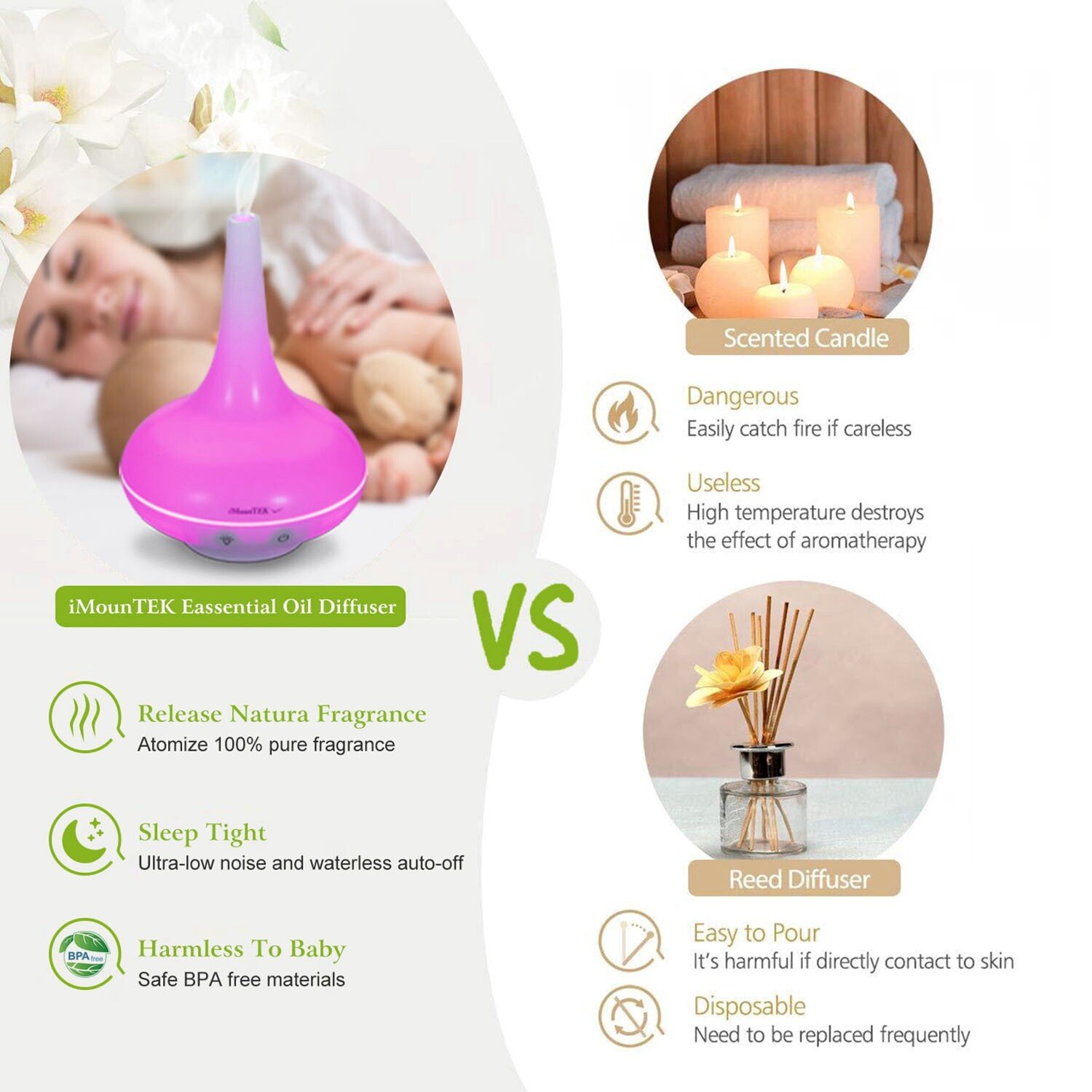 7 Color 200ml LED Aroma Diffuser Ultrasonic Mist Humidifier Essential Oil 12W - Image 4