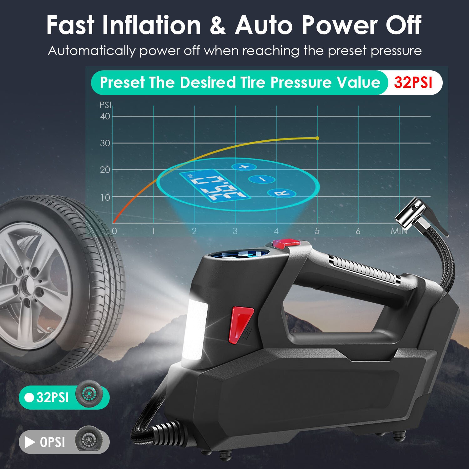 12V 120PSI Auto Tire Inflator Pump with LED Light Automatic Digital Display Set - Image 3