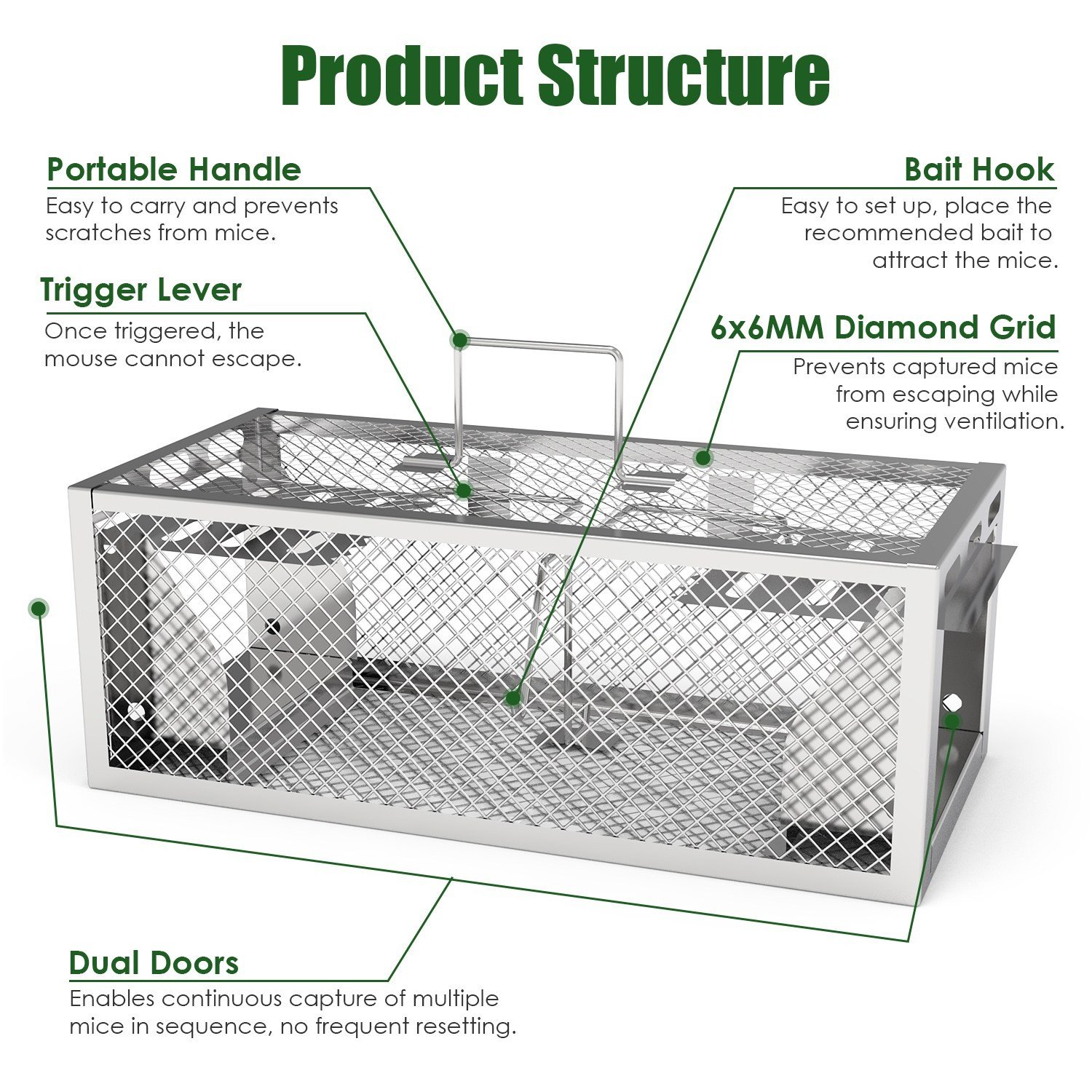 2 Pack 2-Door Mouse Trap Rat Trap Rodent Trap Live Animal Catch Cage Reusable - Image 5