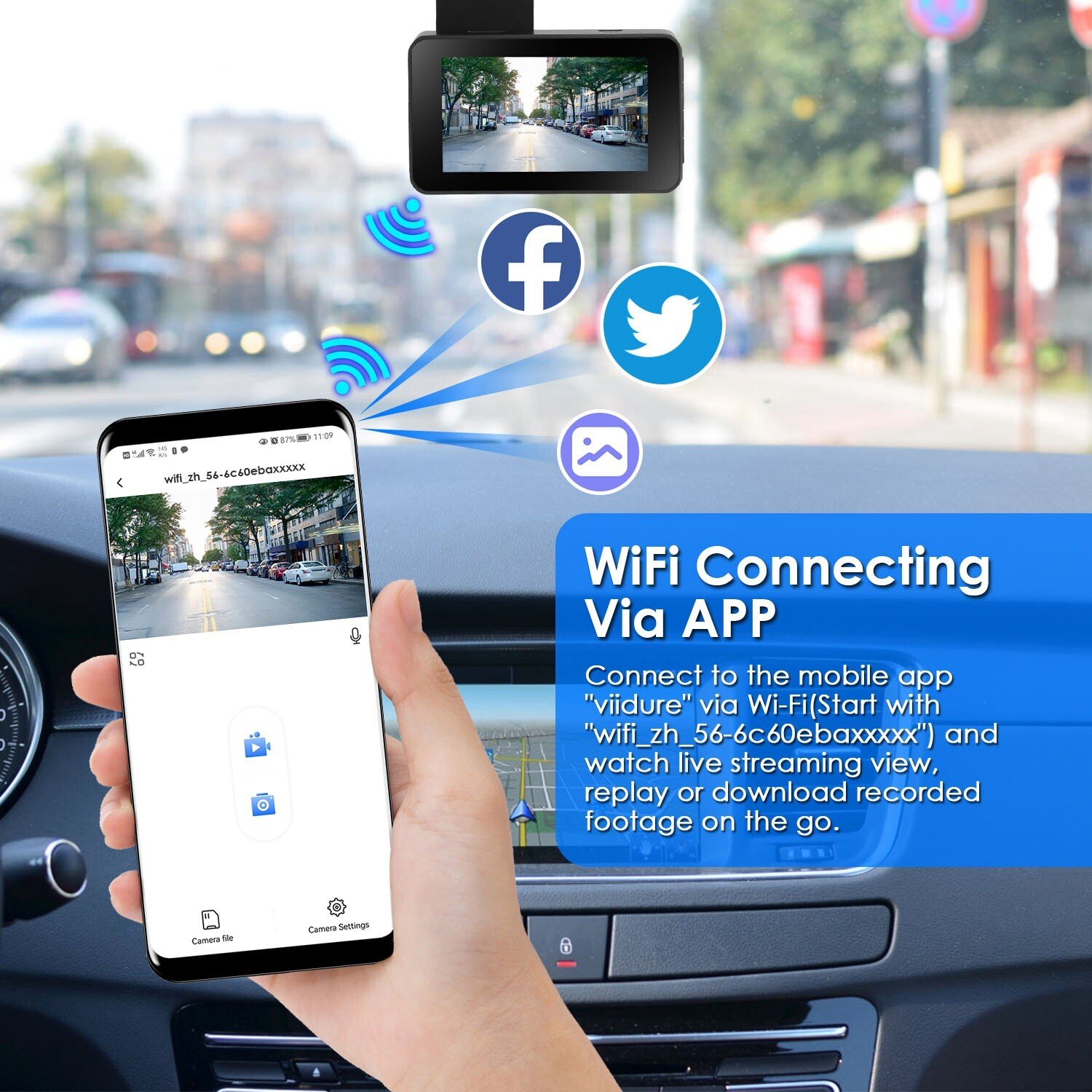 1080P WiFi GPS Dash Cam Dual Lens Vehicle Driving Recorder G-Sensor APP Parking - Image 2