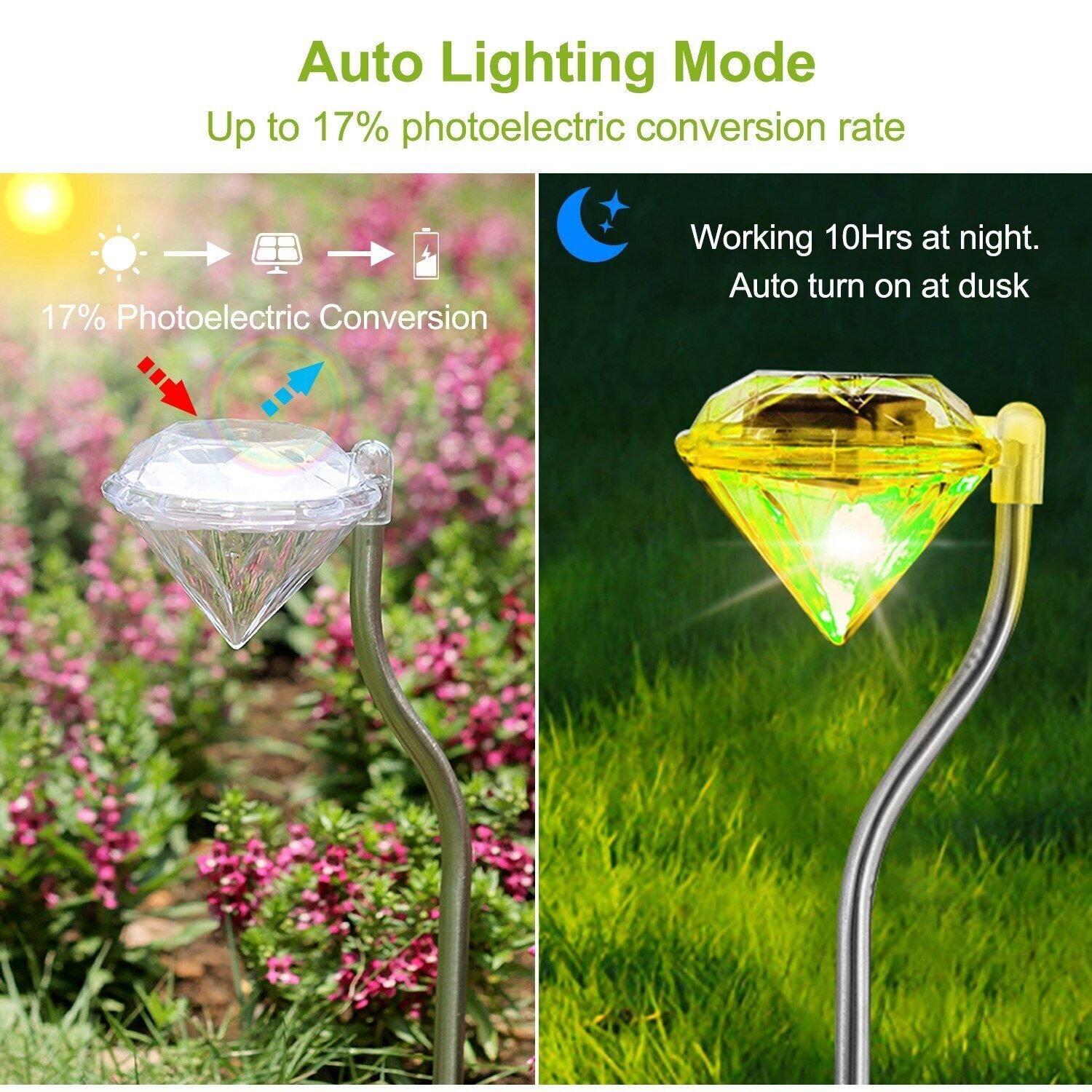 4PCS Solar Lights Color Changing Stake Lamp for Yard Pathway Decor Waterproof - Image 5