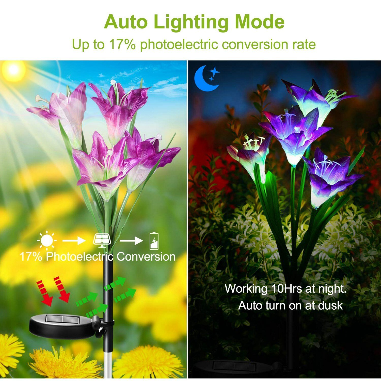 2PCS Solar Lily Flower Lights Outdoor Garden Yard Stake Color Changing LED Lamp - Image 4