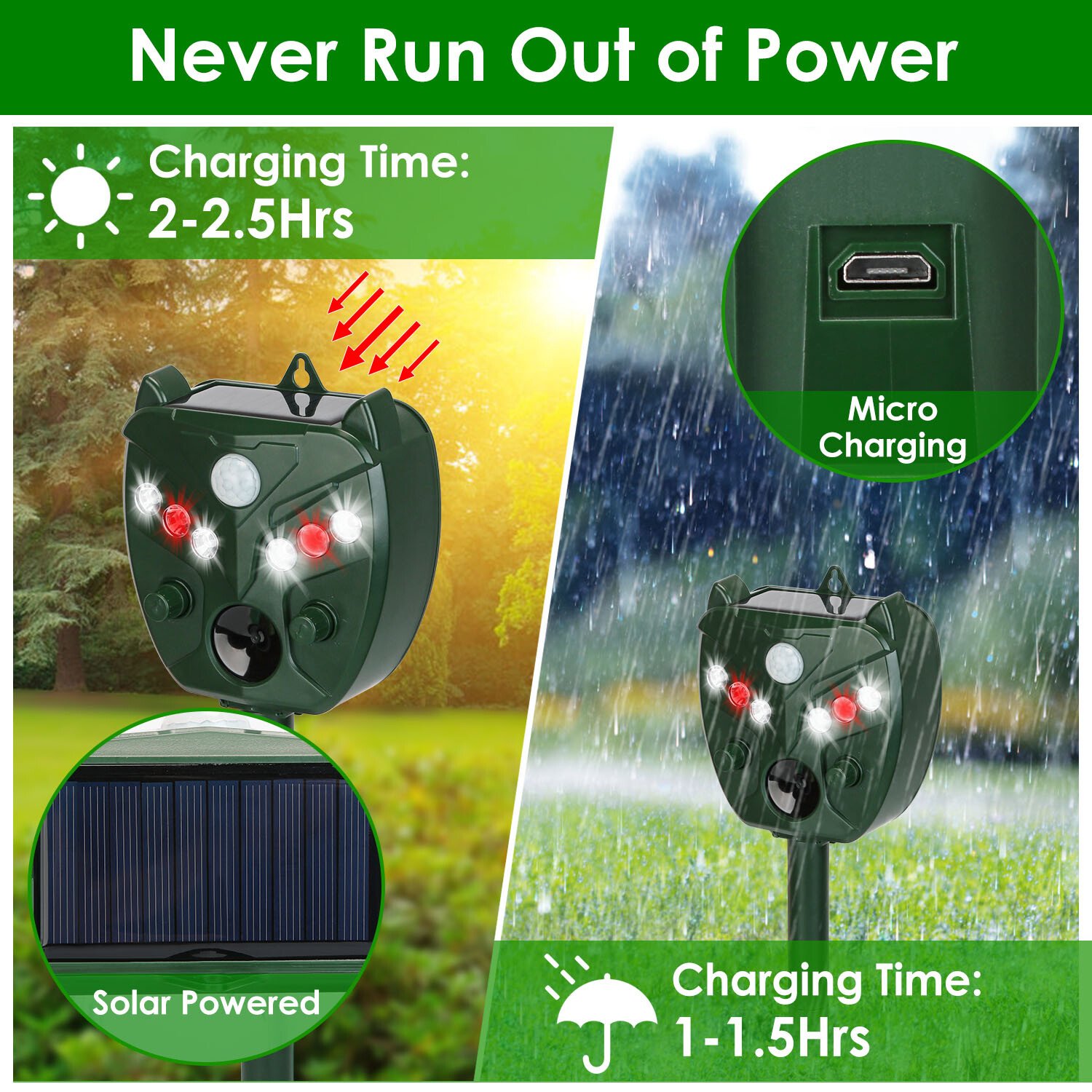 Animal Repeller Ultrasonic Solar Outdoor Pest Mole Snake Squirrel - Image 4