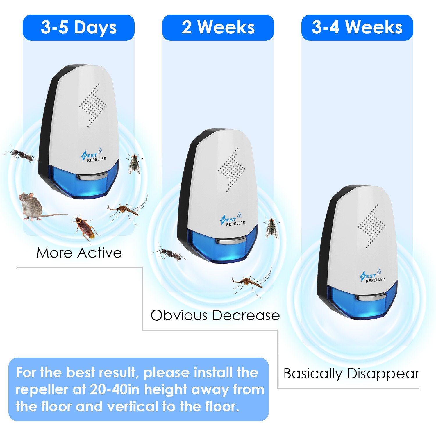 2 Pack Ultrasonic Plug In Control Repellent Mice Bug Rat Reject - Image 5