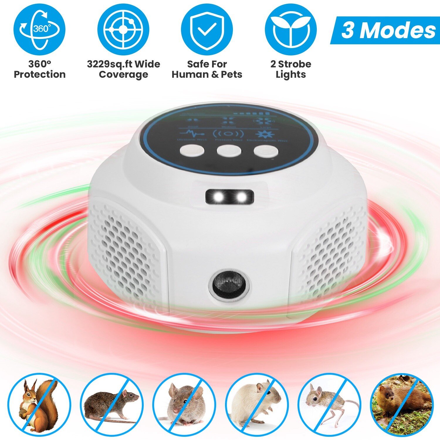 White 360°Ultrasonic Pest Squirrel Repeller Mouse Rat - Image 2